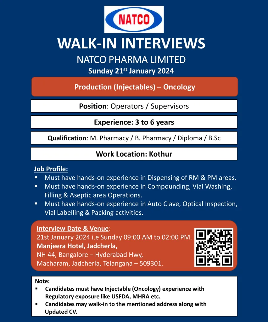 Natco Pharma Limited - Walk-In Interviews for B.Pharmacy, M.Pharmacy, B.Sc, Diploma on 21st Jan 2024